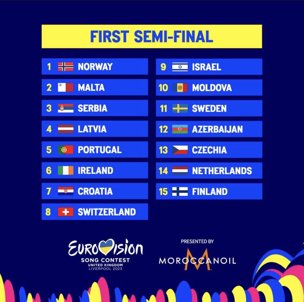 Eurovision 2023 Semi-Final Running Orders - Eurovision Universe